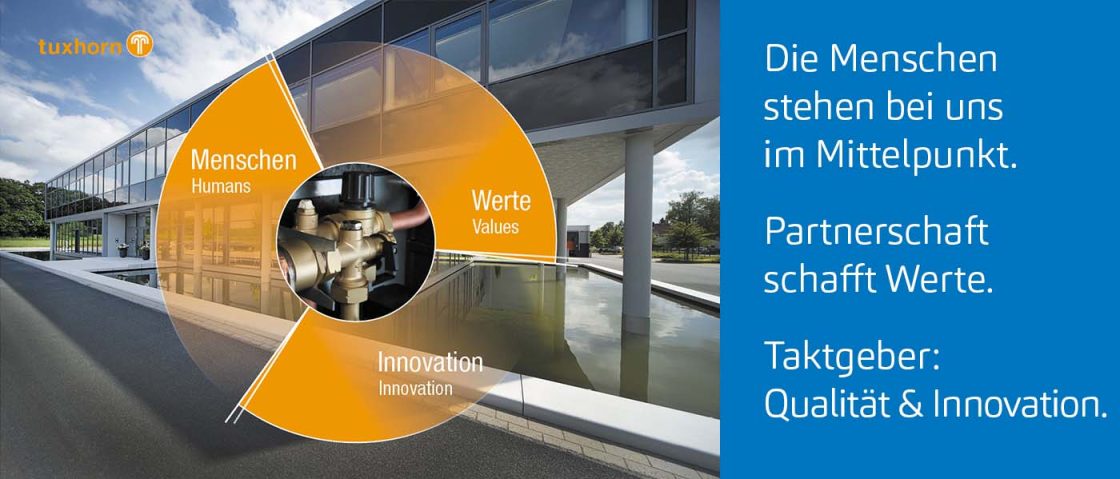 Menschen, Werte, Innovation